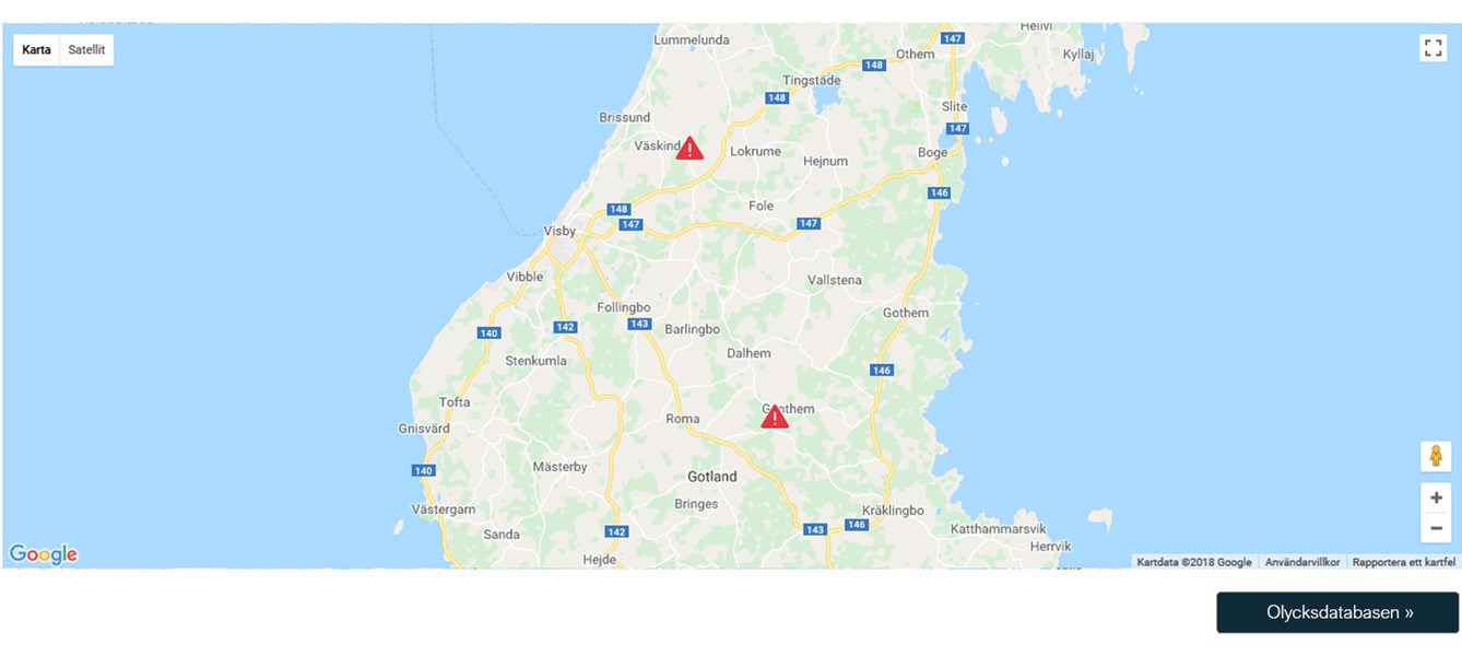 Trafikolyckor i Gotland